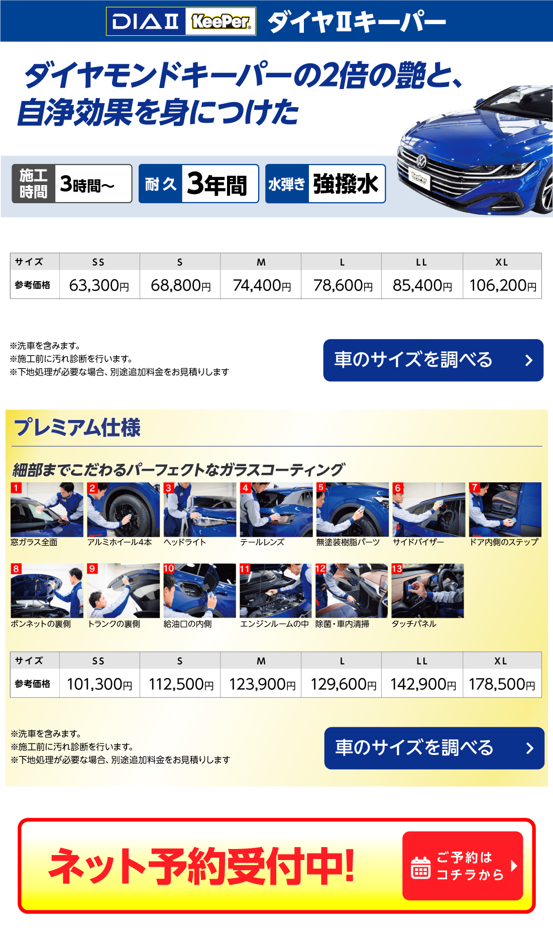 ダイヤ2キーパーの紹介